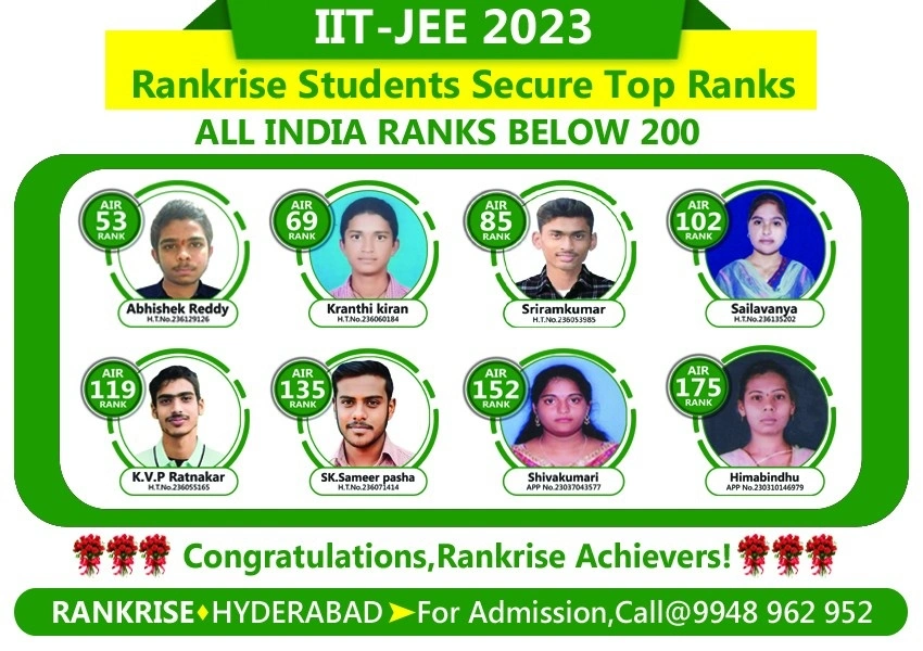 IIT JEE Preparation